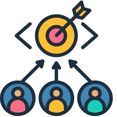 AI Targeting