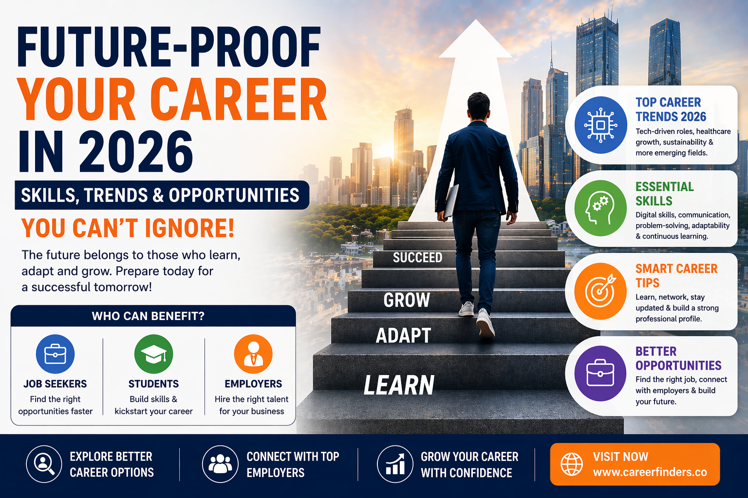 Future-Proof Your Career in 2026: Skills, Trends, and Opportunities You Can’t Ignore
