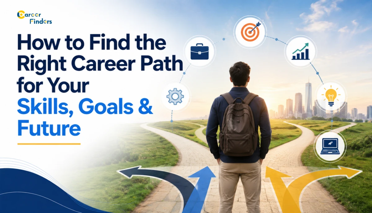 How to Find the Right Career Path for Your Skills, Goals & Future