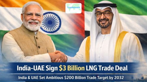 India’s Mega Gulf Trade Deal: What It Means for Employers, Students and Career Seekers